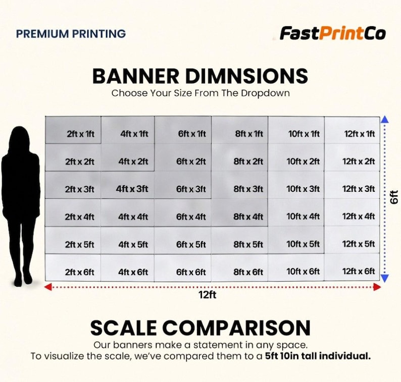 May include: Diagram showing banner dimensions from 2ft x 1ft to 12ft x 6ft, with a scale comparison to a 5ft 10in tall person. The image includes the text "BANNER DIMNSIONS" and "SCALE COMPARISON".
