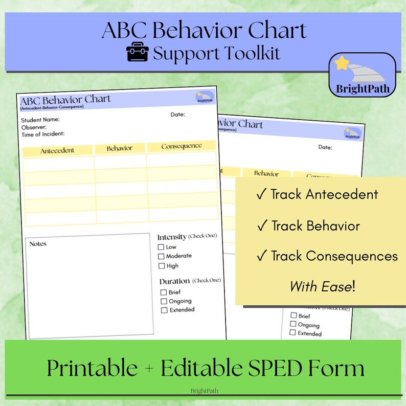 ABC Behavior Chart | Antecedent-behavior-consequence Tracking Form ...