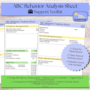 Puede incluir: Hojas de análisis de comportamiento ABC, un kit de herramientas de soporte, con análisis detallado de incidentes. Las hojas incluyen secciones para consecuencias, antecedentes y observación del comportamiento. La imagen también incluye una lista de verificación y un enlace a una plantilla de Canva.