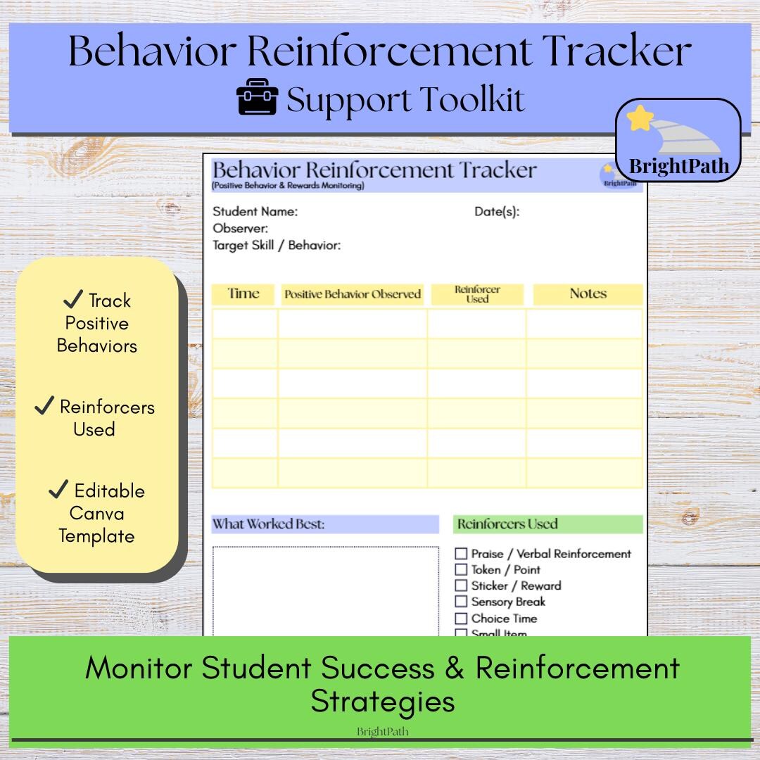 Behavior Reinforcement Tracker | Editable SPED Classroom Management ...