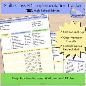 Può includere: Un tracker di implementazione SDI multi-classe per studenti delle scuole superiori. Il documento include sezioni per le informazioni sugli studenti, i codici SDI, le esigenze di follow-up e una sezione di monitoraggio classe/insegnante. Il testo sull'immagine recita: "Keep Teachers Informed & Aligned on SDI Use."