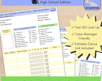 SDI Implementation Tracker | SpEd Teacher IEP Tool (PDF + Editable Canva Link)
