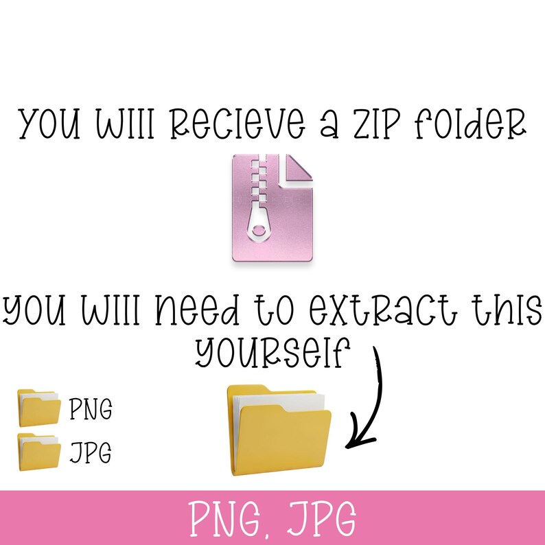 Może przedstawiać: Grafika z tekstem &bdquo;OTRZYMASZ FOLDER ZIP&rdquo; i &bdquo;BĘDZIESZ MUSIAŁ TO SAM WYODRĘBNIĆ&rdquo;. Obraz zawiera r&oacute;żową ikonę folderu ZIP oraz ż&oacute;łte ikony folder&oacute;w z tekstem &bdquo;PNG&rdquo; i &bdquo;JPG&rdquo;.