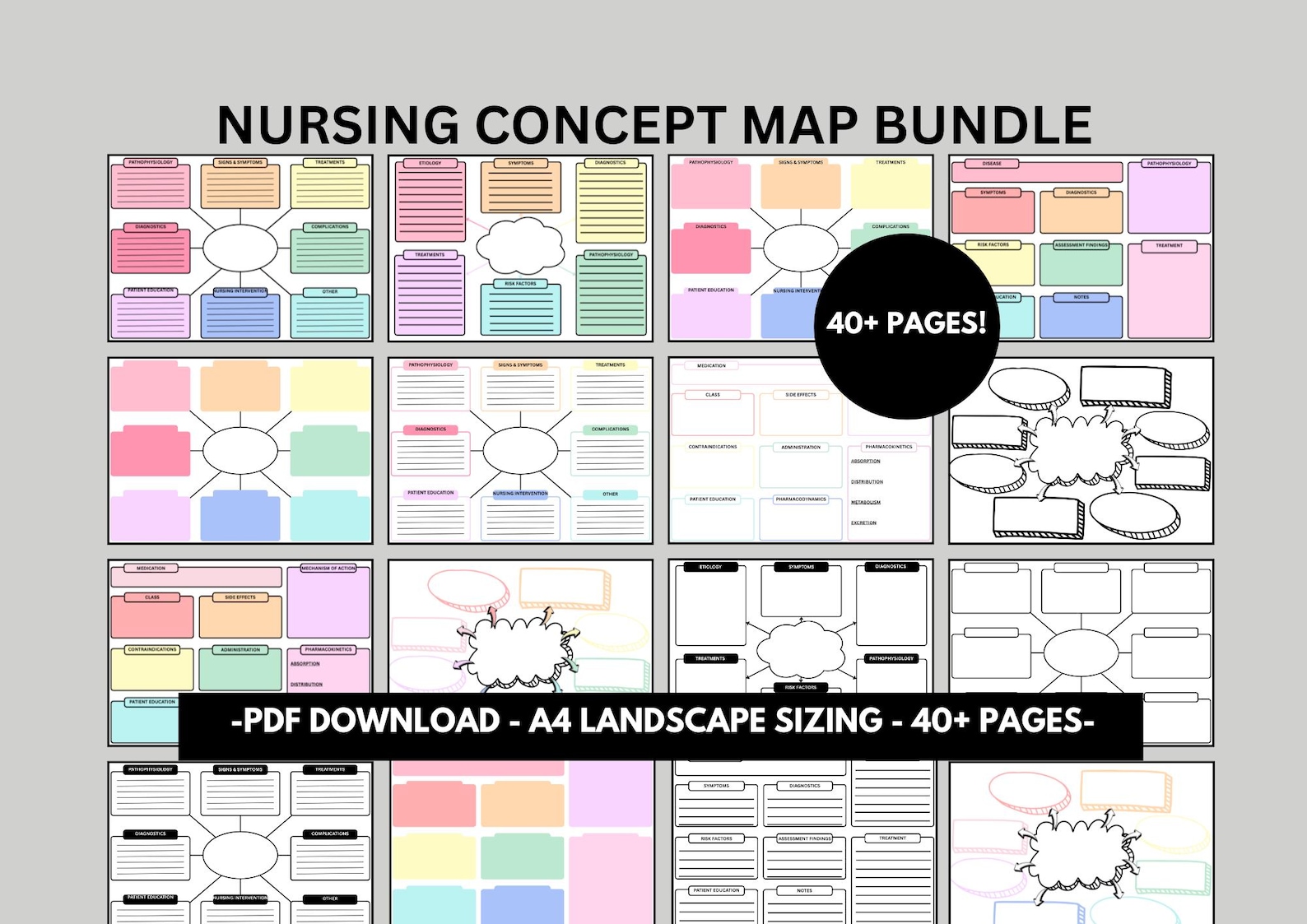 NURSING Concept Map Bundle TEMPLATE, Pharmacology, Disease Processes