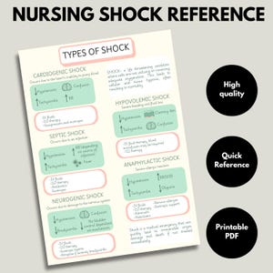 May include: A printable PDF nursing reference guide titled "NURSING SHOCK REFERENCE." The guide lists types of shock, including cardiogenic, hypovolemic, septic, neurogenic, and anaphylactic shock, with related symptoms and treatments. Includes "High quality," "Quick Reference," and "Printable PDF" labels.