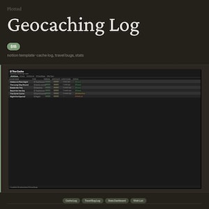 May include: A digital geocaching log template with the title "Geocaching Log" in white font. The template includes sections for cache logs, travel bugs, and stats. The price is $15.
