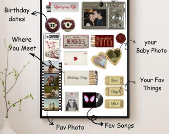 Personalized Love Matchbook Poster | Editable Canva Template (Digital Download)