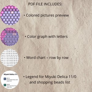 what is included in pdf pattern