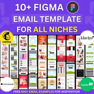 May include: A purple graphic with the text "10+ FIGMA EMAIL TEMPLATE FOR ALL NICHES". The image displays various email templates with logos for Mailchimp, Klaviyo, and others. Text at the bottom reads "FREE 650+ EMAIL EXAMPLES FOR INSPIRATION".