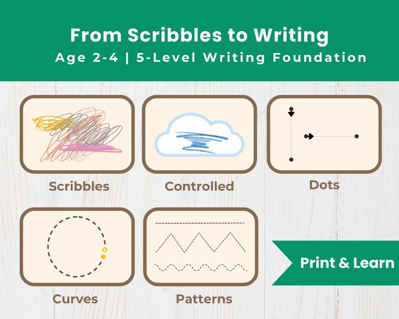 Tiddler Writing Toddler Pre Writing Workbook | Fine Motor Skills, Tracing Lines ...
