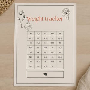 Op de afbeelding: Gewichtstrackerdiagram afgedrukt op wit papier. De tabel heeft een raster met getallen en de titel "Weight tracker" in het rood. Bloemenillustraties staan in de hoeken. Het nummer "75" staat onderaan.