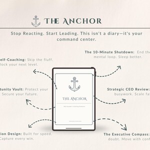 The Anchor: Founder’s Evening Journal | Digital Stoic Planner to End Burnout | Printable