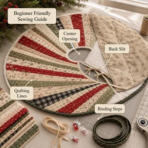 May include: A circular quilted tree skirt featuring alternating fabric strips in red, green, beige, and black gingham patterns. The skirt includes a center opening, a back slit with tie closures, and visible quilting lines. Text labels include Beginner Friendly Sewing Guide, Center Opening, Back Slit, Quilting Lines, and Binding Steps.