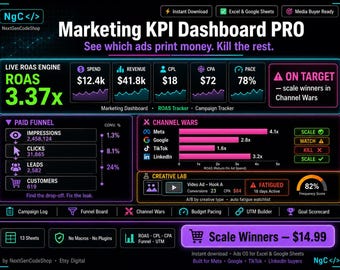 Panel wskaźników KPI w marketingu Pro | Śledzenie kampanii Roas w programie Excel | Budżet CPL CPA Arkusze Google