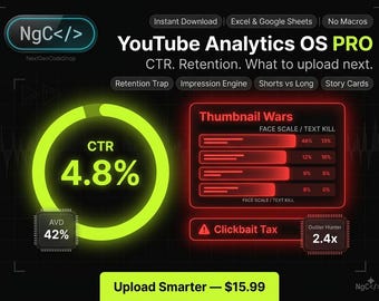YouTube Analytics OS PRO | Narzędzie do śledzenia współczynnika klikalności w programie Excel | Arkusze Google
