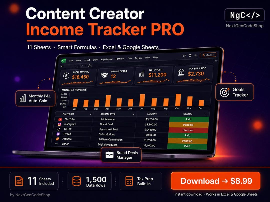 Creator Income Content Creator Income Tracker PRO | Excel, Google Sheets Finance ...