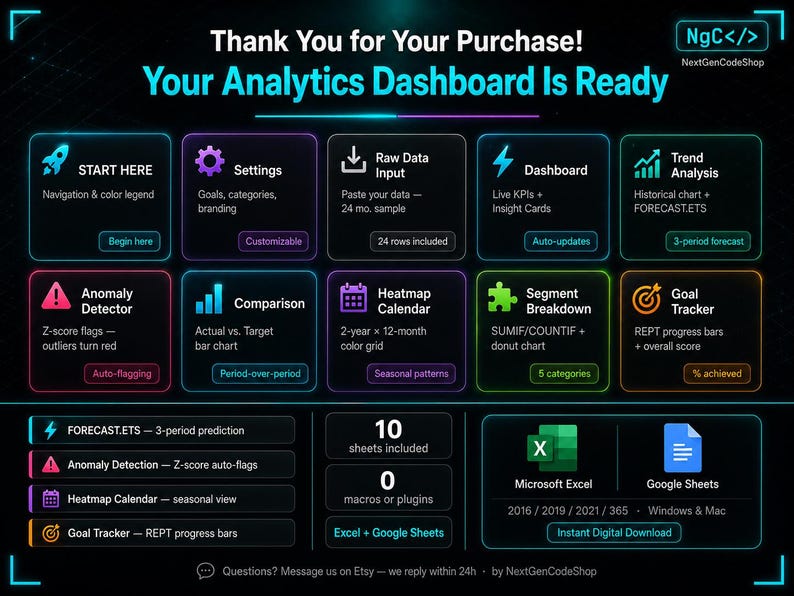 Analytics Dashboard Template | Excel Data Dashboard | KPI Tracker ...