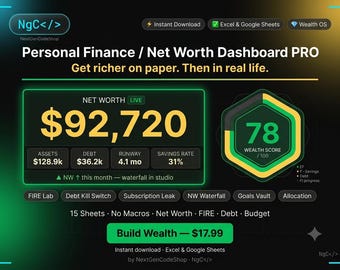 Panel wartości netto PRO | Monitor finansów osobistych w programie Excel | Budżet, dług, FIRE, Arkusze Google
