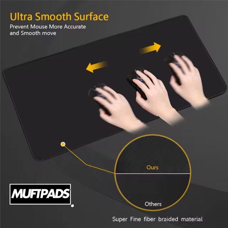 May include: A black rectangular mouse pad with the text "Ultra Smooth Surface" and "Prevent Mouse More Accurate and Smooth move". The pad has a close-up of the material and the text "Super Fine fiber braided material". The brand name "MUFTPADS" is also visible.