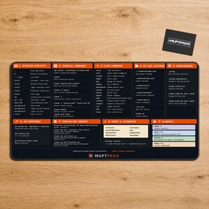 Claude AI Coding Cheat Sheet Desk Mat — Extended Mouse Pad by Muftpads