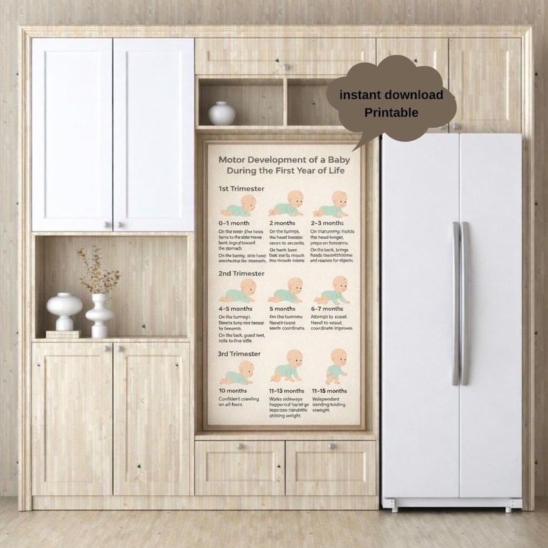 Baby Milestone Chart 0-12 Months | Printable Motor Development Guide ...