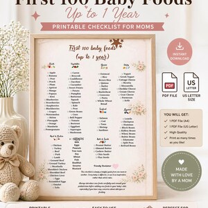 May include: Printable checklist for moms, featuring a list of the first 100 baby foods, categorized by food type. The framed print includes fruits, vegetables, grains, dairy, seafood, legumes, and potential allergens. Includes PDF file.