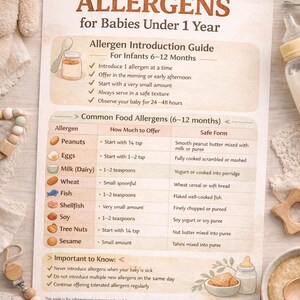 May include: A printed guide titled "First Allergens for Babies Under 1 Year" with allergen introduction instructions. It lists common food allergens, offering amounts, and safe forms. Includes a teddy bear, baby bottle, and wooden toys.