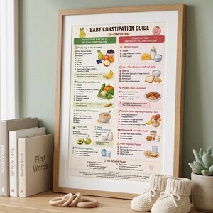 May include: A framed "Baby Constipation Guide" poster with a wooden frame, displayed on a wooden shelf with baby books, wooden toys, and knitted baby booties. The poster lists foods that may help or contribute to constipation in babies.
