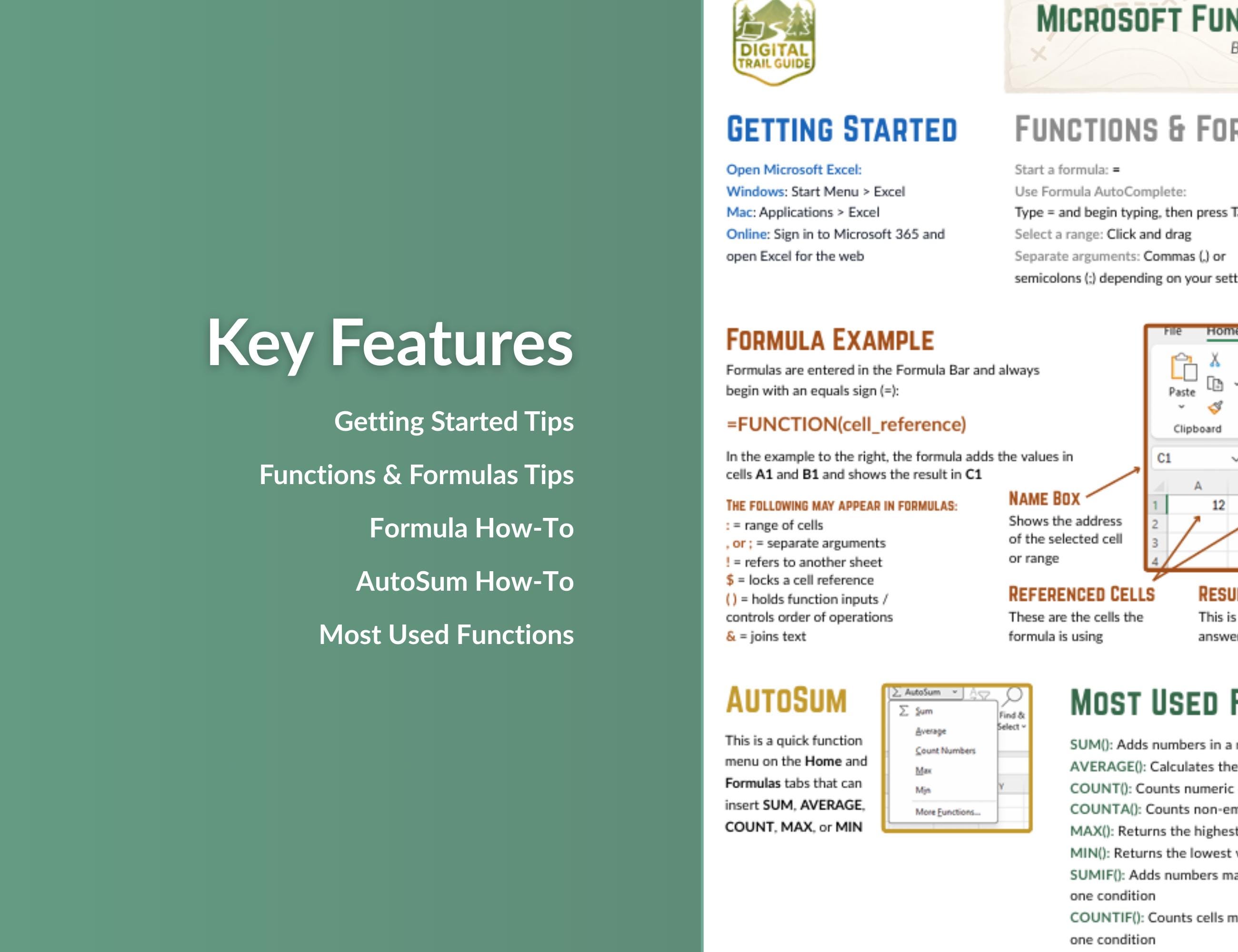 Excel Functions & Formulas Cheat Sheet Printable | Quick Reference PDF ...
