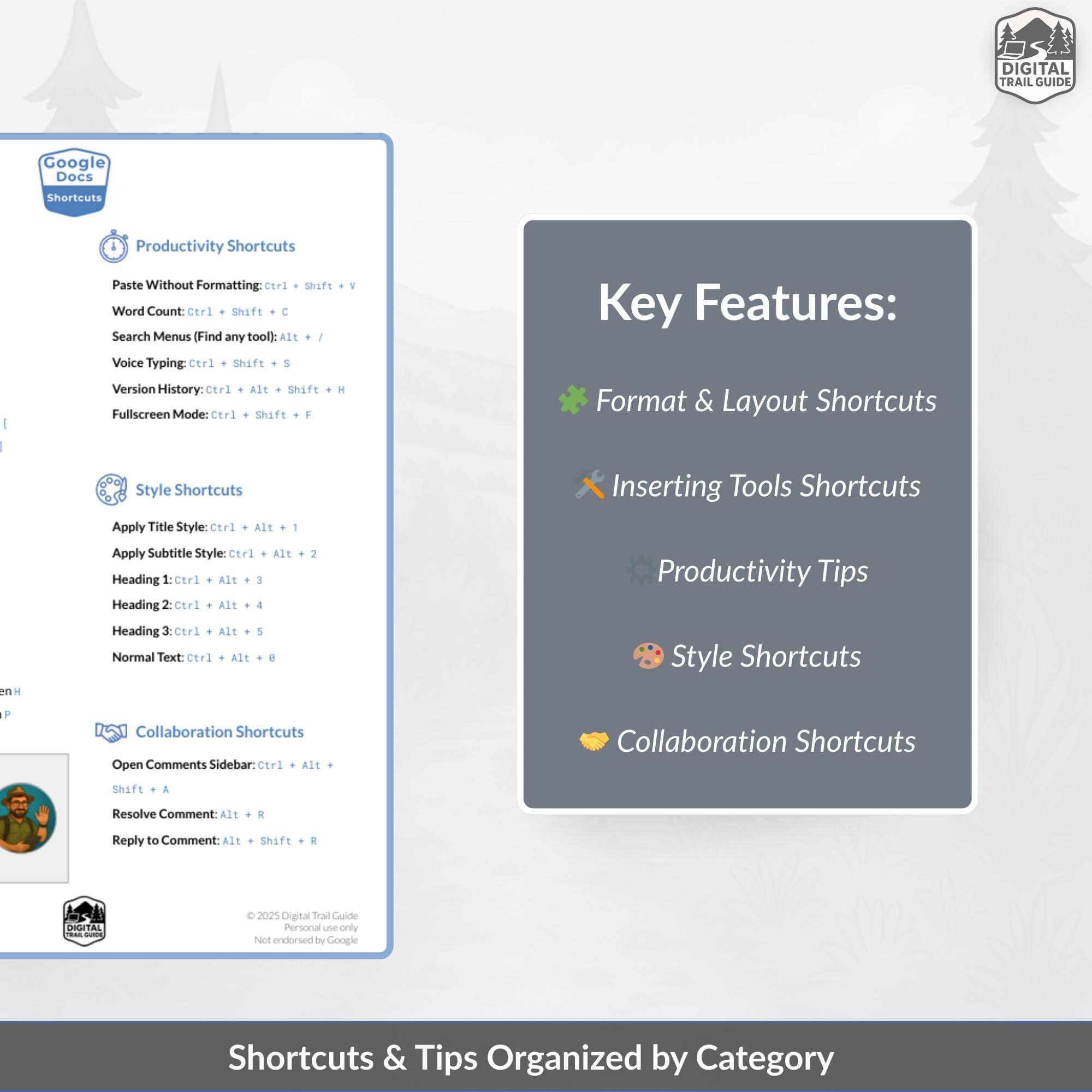 Google Docs Shortcuts Cheat Sheet | Time-saving Tips | Printable Quick ...