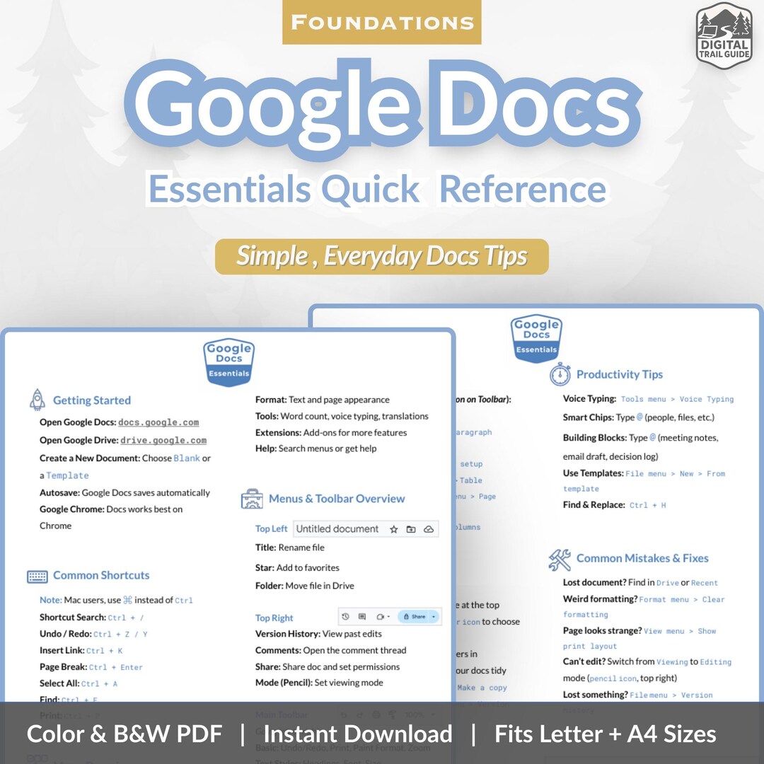 Google Docs for Beginners | 2-page Cheat Sheet – Printable Quick ...