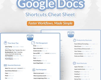 Google Docs Shortcuts Cheat Sheet | Time-Saving Tips | Printable Quick Reference (Beginner-Friendly PDF)