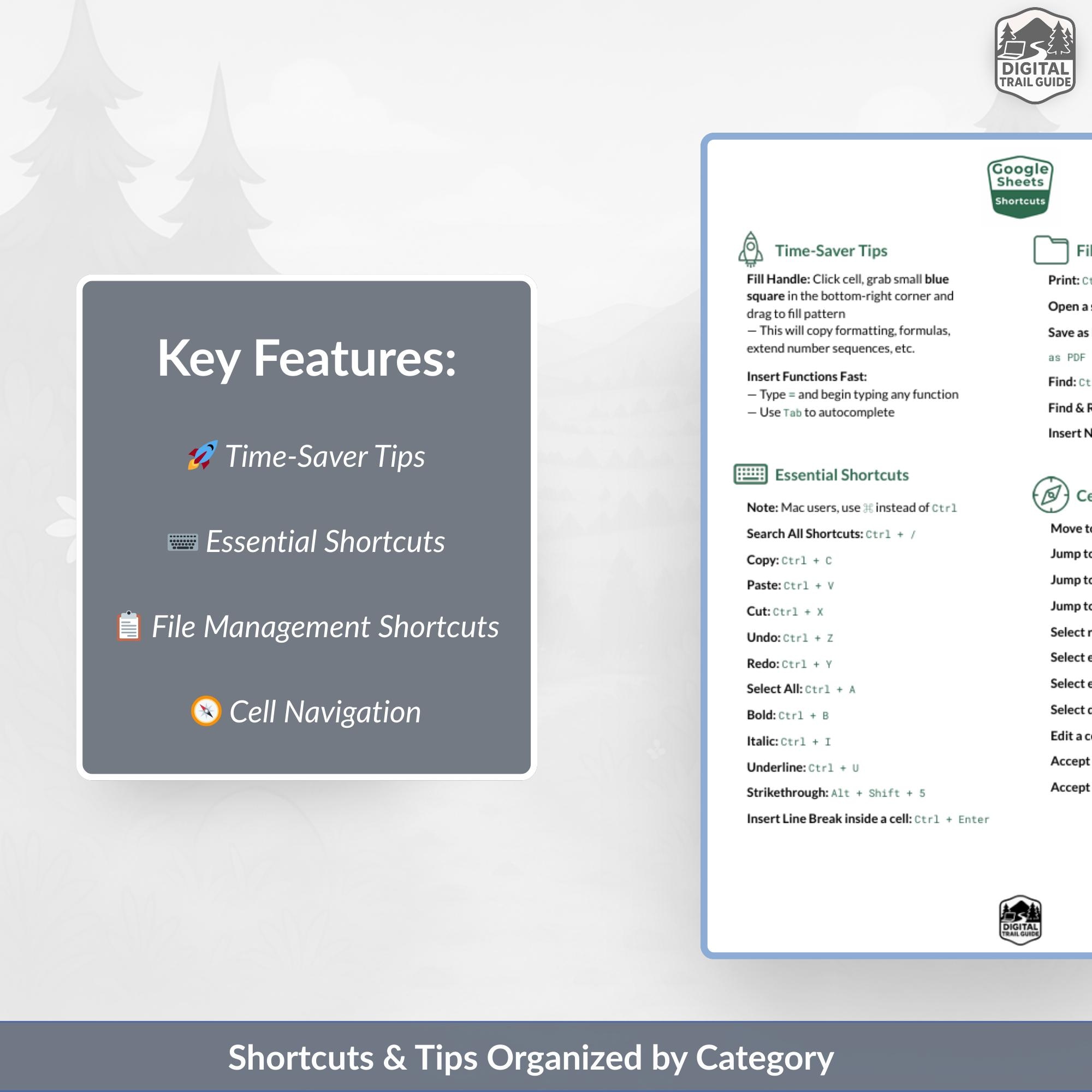 Google Sheets Shortcuts Cheat Sheet | Printable PDF | Keyboard ...
