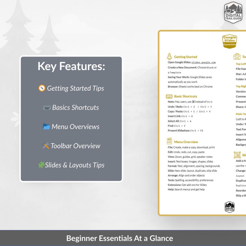 Google Slides Cheat Sheet for Beginners | Printable Quick Reference PDF ...