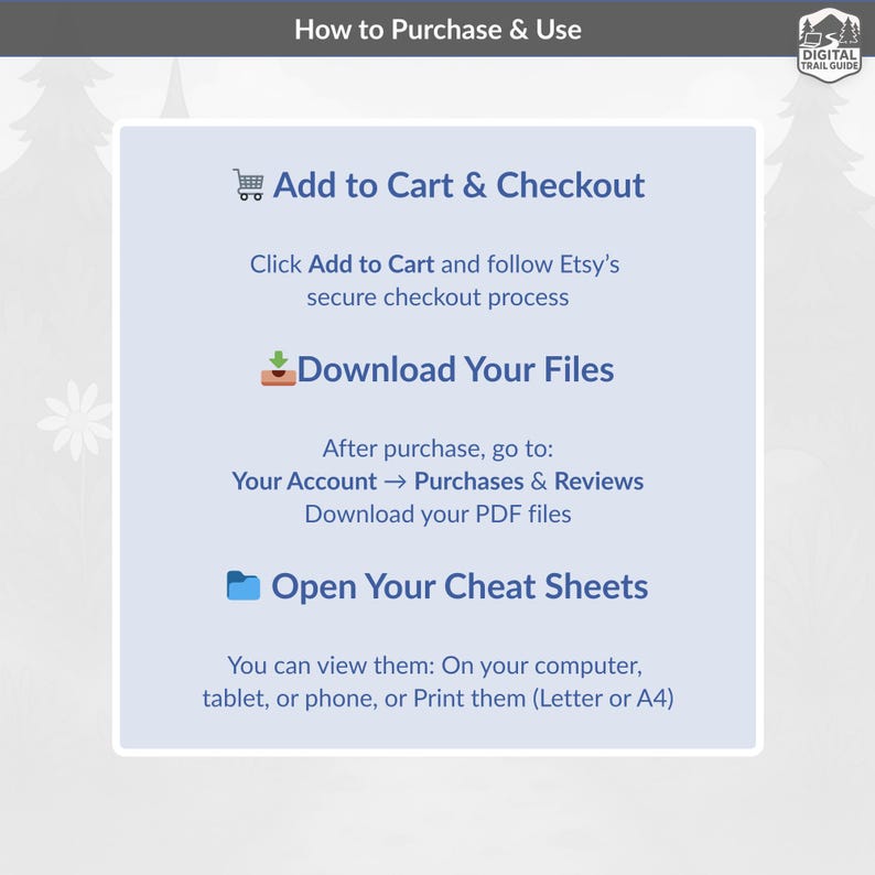 Google Docs Shortcuts Cheat Sheet | Time-saving Tips | Printable Quick ...