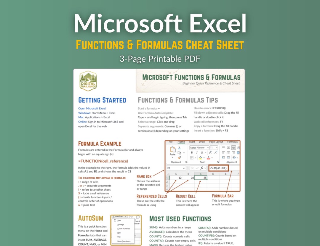 Excel Functions & Formulas Cheat Sheet Printable | Quick Reference PDF ...