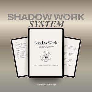 May include: Three tablets displaying the text "SHADOW WORK SYSTEM". The central tablet shows "Shadow Work: The Neurodivergent Inner Blueprint" with an eye symbol. The other tablets show a table of contents and text excerpts. The website address www.reallygreatsite.com is at the bottom.