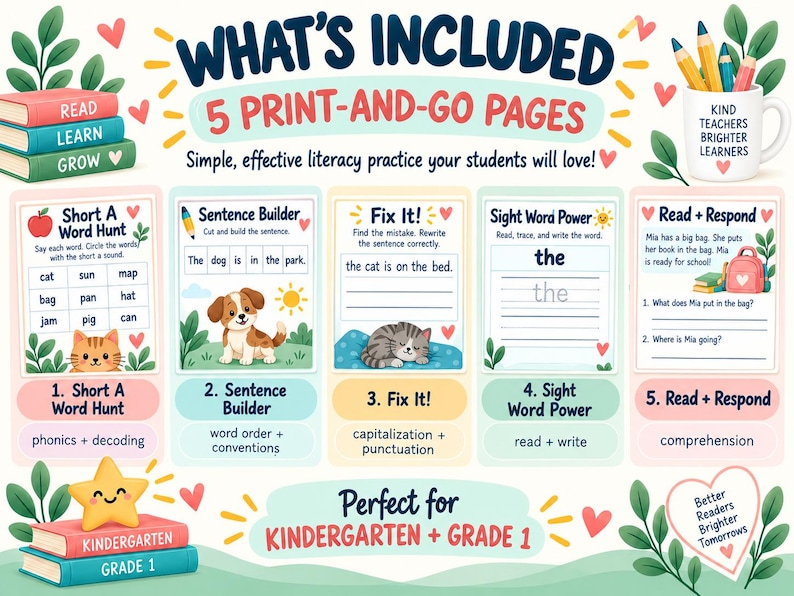 Puede incluir: Un recurso educativo digital titulado WHAT'S INCLUDED 5 PRINT-AND-GO PAGES que presenta cinco actividades de alfabetizaci&oacute;n para estudiantes de jard&iacute;n de infantes y primer grado. El dise&ntilde;o incluye secciones para Short A Word Hunt, Sentence Builder, Fix It, Sight Word Power y Read + Respond, decoradas con coloridas ilustraciones de libros, una taza, un perro, un gato y corazones.