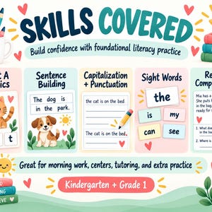 Puede incluir: Un p&oacute;ster educativo titulado SKILLS COVERED con secciones de fon&eacute;tica, construcci&oacute;n de oraciones, puntuaci&oacute;n, palabras visuales y comprensi&oacute;n lectora. Incluye ilustraciones de un gato, un perro, l&aacute;pices, libros y una mochila para estudiantes de jard&iacute;n de infantes y primer grado.