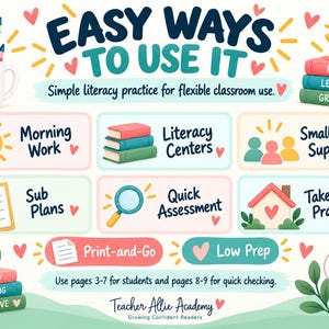 Puede incluir: Una infograf&iacute;a educativa titulada EASY WAYS TO USE IT, que presenta iconos para trabajo matutino, centros de alfabetizaci&oacute;n, apoyo en grupos peque&ntilde;os, planes de sustituci&oacute;n, evaluaci&oacute;n r&aacute;pida y tareas. Incluye texto: KIND TEACHERS BRIGHTER LEARNERS, READ LEARN GROW, READ BELONG ACHIEVE y Teacher Allie Academy.