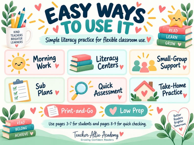 Puede incluir: Una infograf&iacute;a educativa titulada EASY WAYS TO USE IT, que presenta iconos para trabajo matutino, centros de alfabetizaci&oacute;n, apoyo en grupos peque&ntilde;os, planes de sustituci&oacute;n, evaluaci&oacute;n r&aacute;pida y tareas. Incluye texto: KIND TEACHERS BRIGHTER LEARNERS, READ LEARN GROW, READ BELONG ACHIEVE y Teacher Allie Academy.
