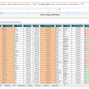 May include: A spreadsheet titled "Work In Progress" is displayed on a computer screen. The spreadsheet contains multiple columns with data, including client names, service types, and due dates. The cells are highlighted in orange, green, and pink.