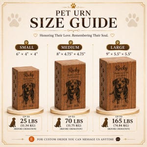 Puede incluir: Una gu&iacute;a de tama&ntilde;os para urnas de mascotas con tres urnas rectangulares de madera etiquetadas como peque&ntilde;a, mediana y grande. Cada urna muestra un retrato de perro, el nombre Rocky y las fechas 2013-2024. Dimensiones: 15,2x10,2x10,2 cm, 20,3x12,1x12,1 cm y 22,9x14x14 cm.
