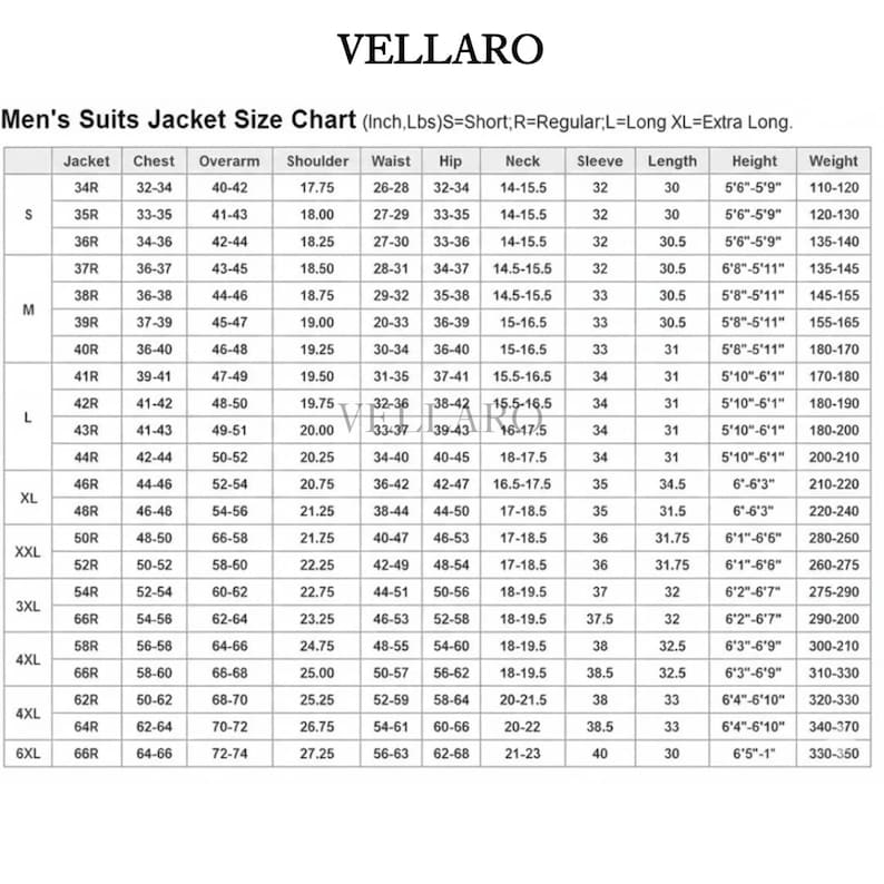 May include: A men's suit size chart, providing measurements for jacket, chest, overarm, shoulder, waist, hip, neck, sleeve, length, height, and weight. Measurements are in inches and pounds, with sizes from S to 6XL.