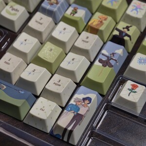 May include: A collection of custom keyboard keycaps with various designs. Some keycaps feature illustrations of characters and scenes, while others have numbers and symbols. The keycaps are in a variety of colors, including white, green, and blue.