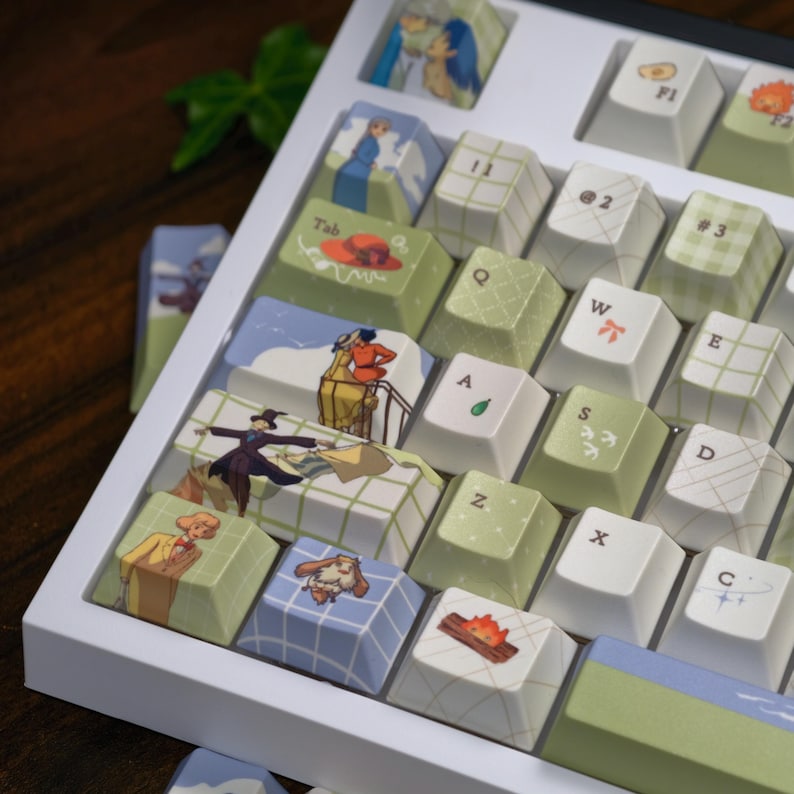 May include: A set of custom keyboard keycaps with various illustrations. The keycaps feature a mix of colors, including green, blue, and white, with images of people, objects, and patterns. The keycaps are arranged in a white tray.