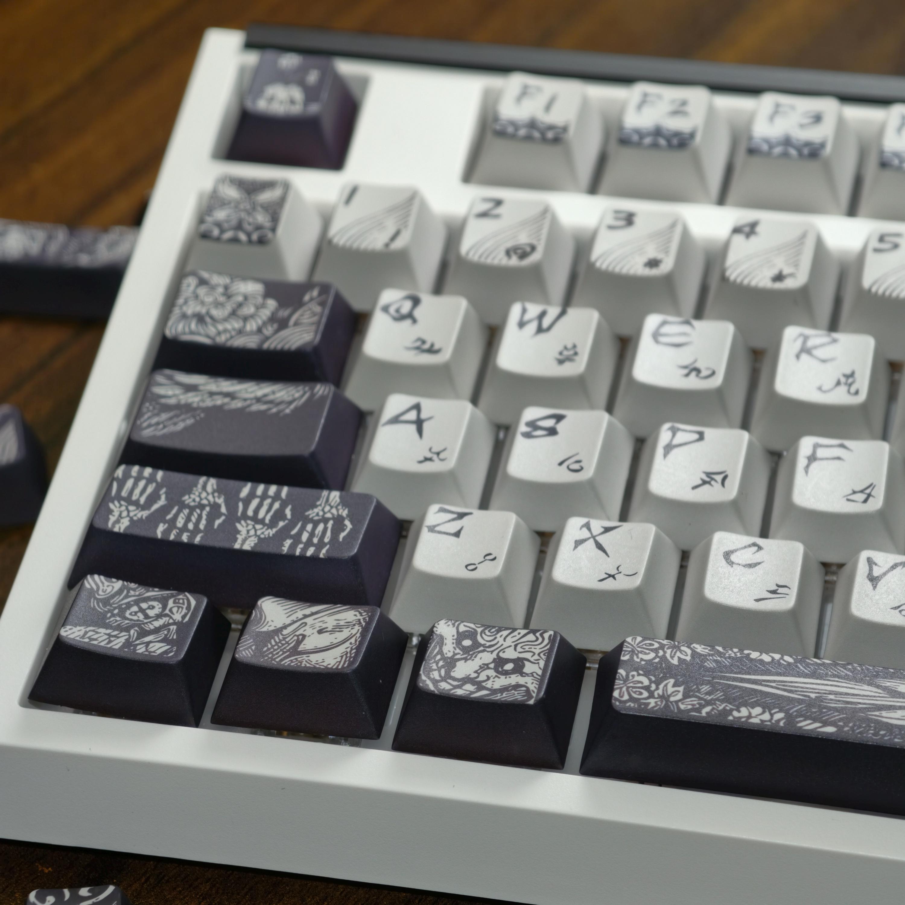 Keycap Gothic - Etsy UK