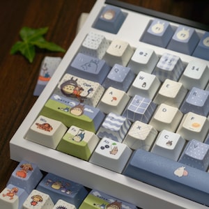 Op de afbeelding: Een aangepast toetsenbord met keycaps met illustraties van Totoro-personages. De keycaps zijn een mix van wit, blauw en groen, met verschillende patronen en ontwerpen. Het toetsenbord heeft een wit frame en bevat toetsen met de labels "Win", "Caps", "Fn" en "Alt".