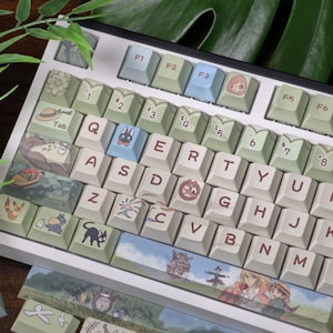 May include: A custom mechanical keyboard with keycaps featuring anime-style illustrations. The keycaps are a mix of light green, blue, and white, with various character designs. The keyboard has a white frame and is set against a green leaf background.