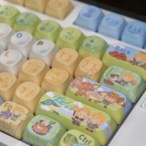 Puede incluir: Primer plano de un teclado con teclas personalizadas. Las teclas son una mezcla de blanco, azul claro y amarillo verdoso. Algunas teclas presentan ilustraciones de dibujos animados de personajes y paisajes. El teclado es blanco.